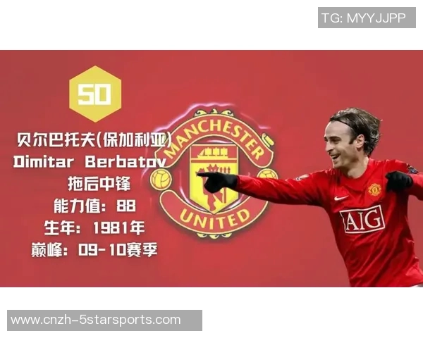 足球历史地位排名探讨与分析各时代球员的影响与贡献 足球历史地位排名探讨与分析各时代球员的影响与贡献